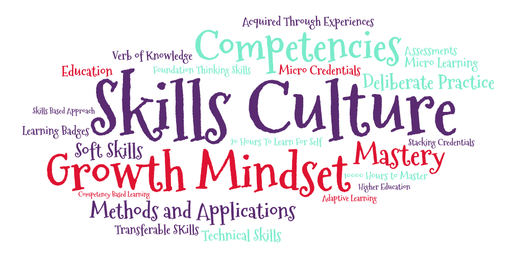Skills Culture