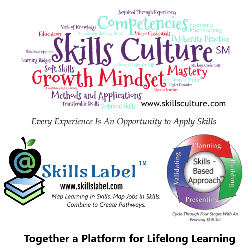 Platform For Lifelong Learning
